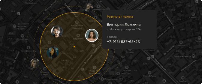 Структурированный отчёт глаз бога с разделами и источниками